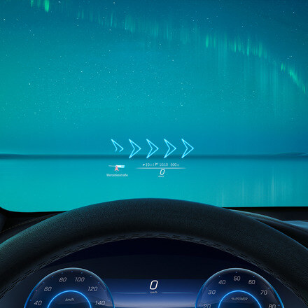 EQE SUV