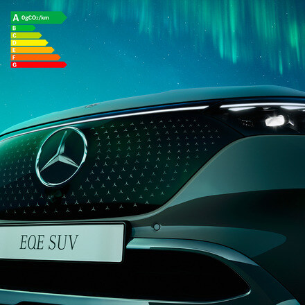 EQE SUV