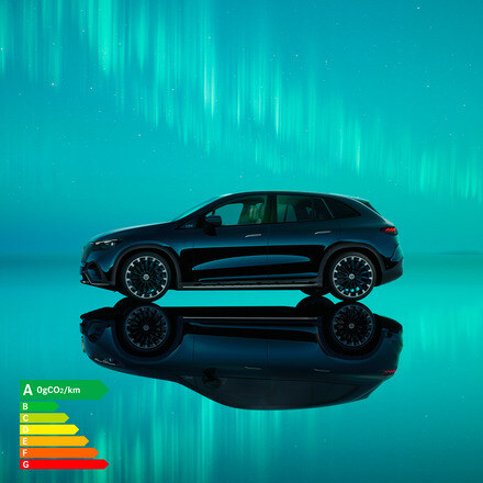 EQE SUV