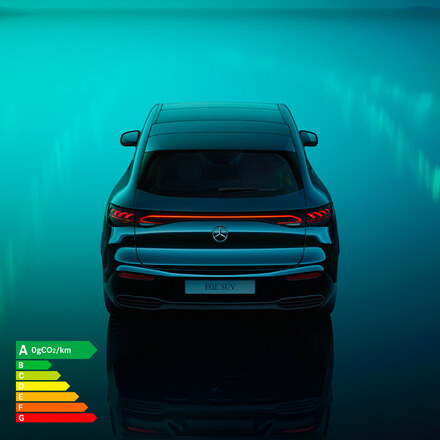 EQE SUV