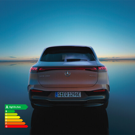 EQS SUV