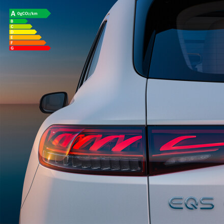 EQS SUV