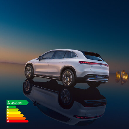 EQS SUV