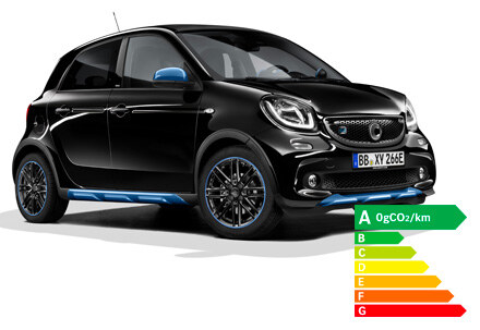 smart eq forfour