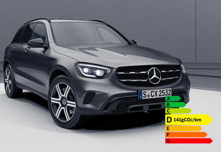 GLC SUV